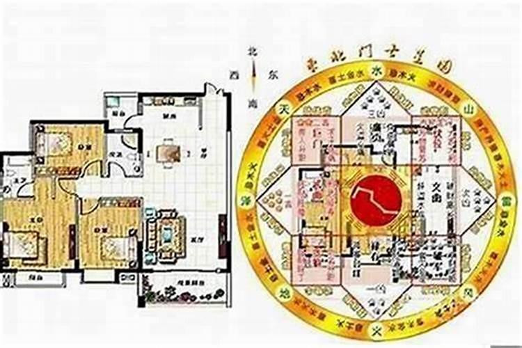 风水布局催财法