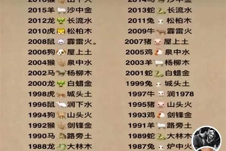 农历十月初一出生属狗男