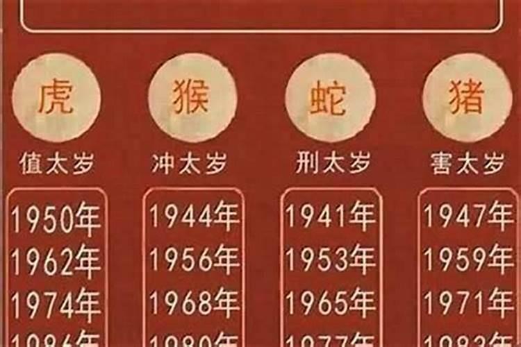 今年什么属相破太岁？