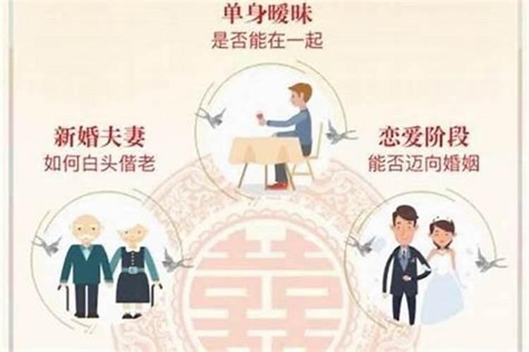 八字合婚不好不坏可以在一起吗？