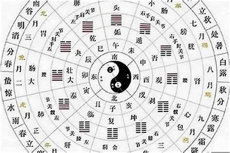 古代八字不合的意思