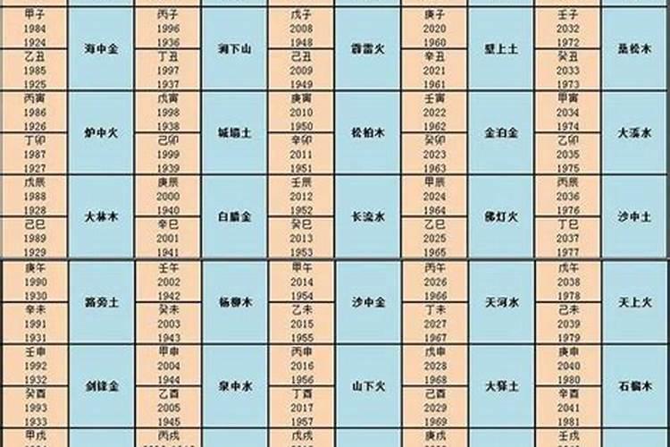 属木属相婚配好吗？