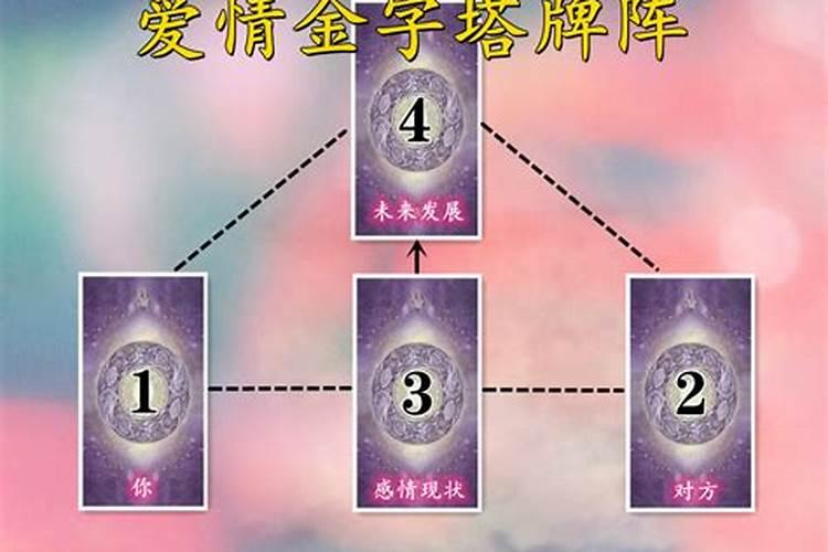 塔罗牌测哪年显示姻缘？