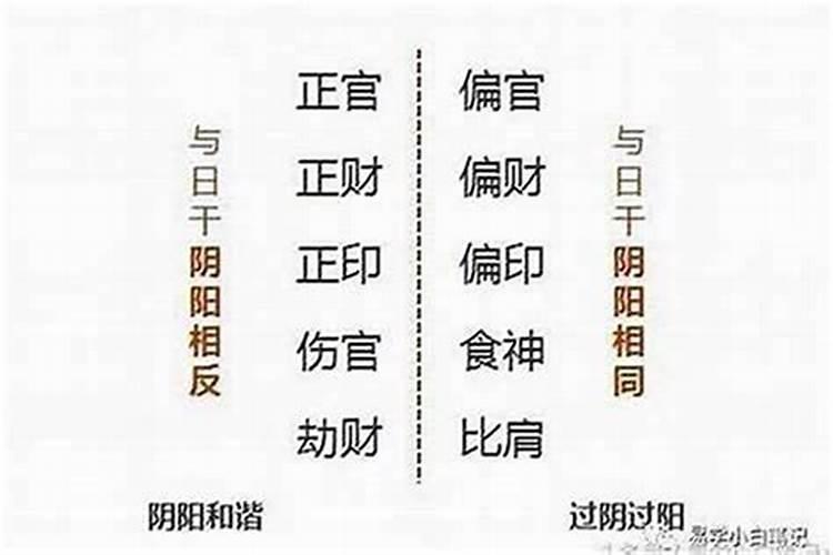 八字婚姻不顺怎么改善？