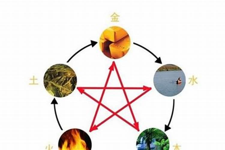 五行金男火女可婚配吗？