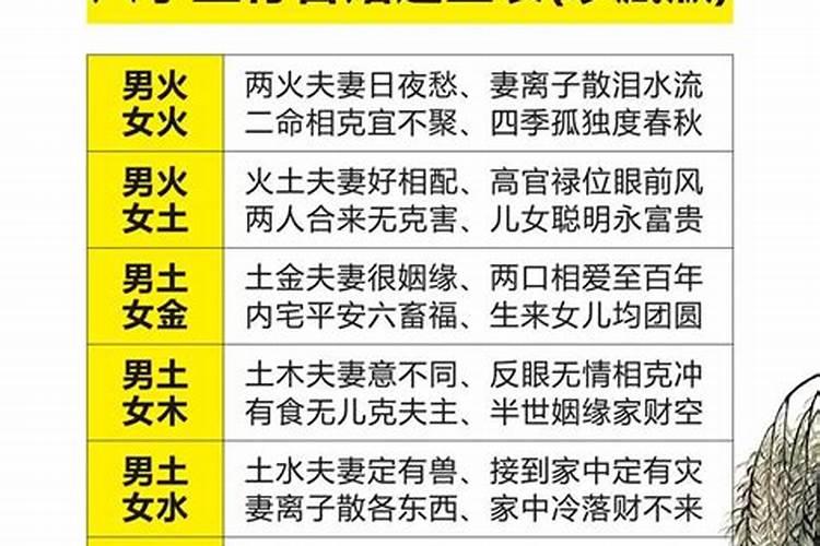 八字会因为婚姻改变吗？
