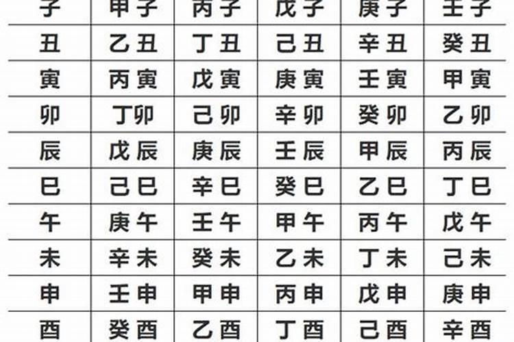 生辰八字里每一项怎么解释？