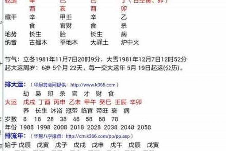 八字中半合代表什么？