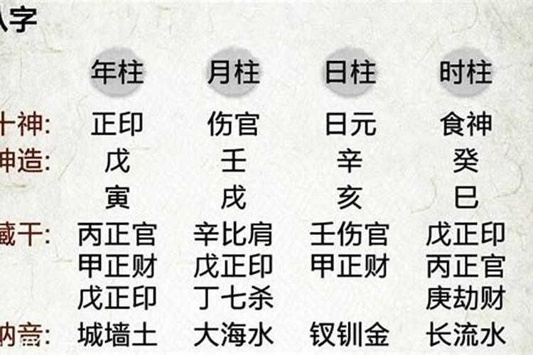 如何看八字寿命长短？