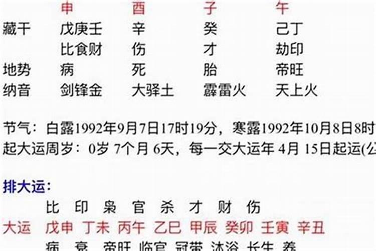 日柱童子是什么命格儿？