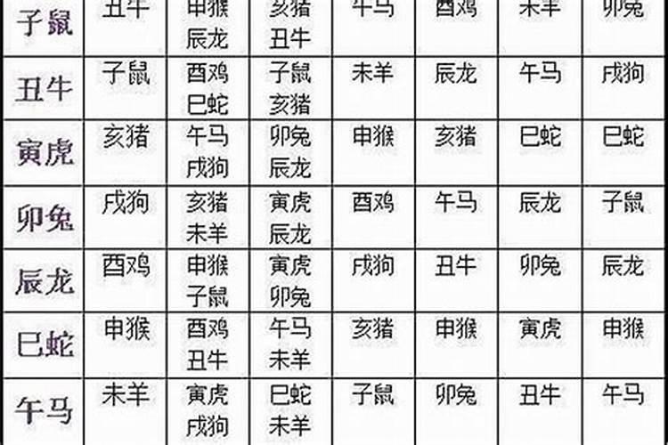 测算前世婚姻关系