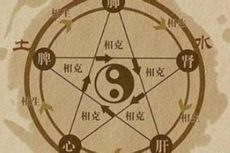 比肩在哪个柱上最好？