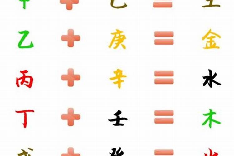 丁火合壬水八字是什么格局？