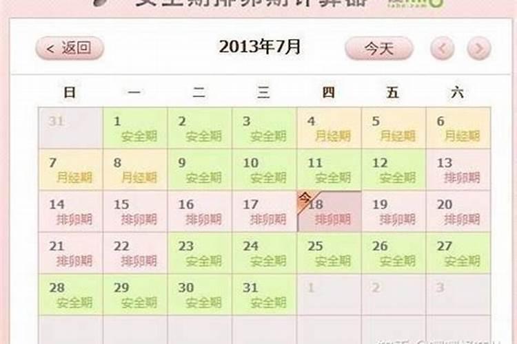 安全周期怎么算最准确？