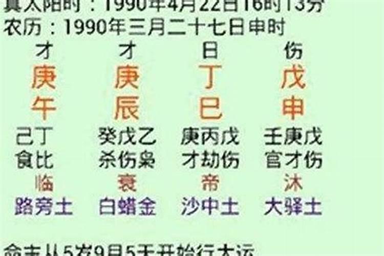 八字测多少岁结婚？