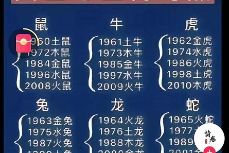 属狗和属牛相八字合不合