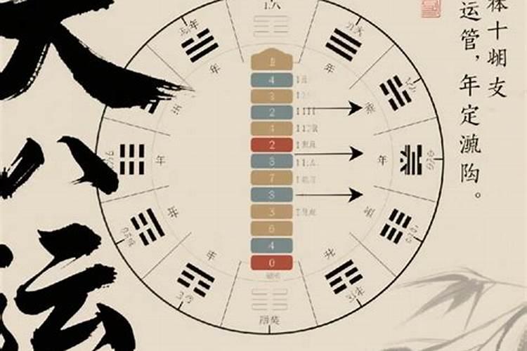 命局大运能合住流年吗？