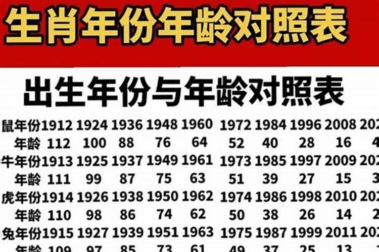 属相牛什么年份冲太岁？
