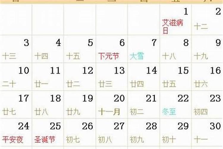 农历三月十五戊子日