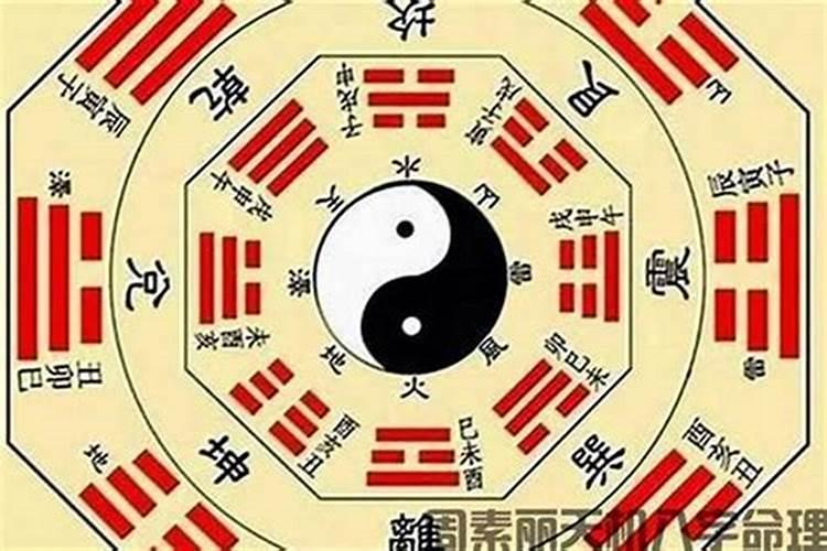 生辰八字为什么准确？