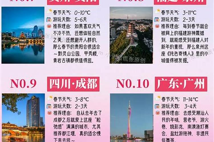 春节旅行去哪好？