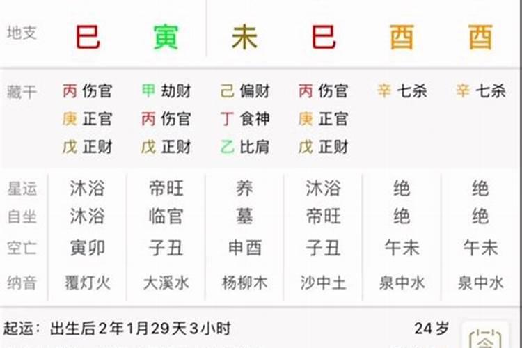 从八字中怎么看什么时候结婚？