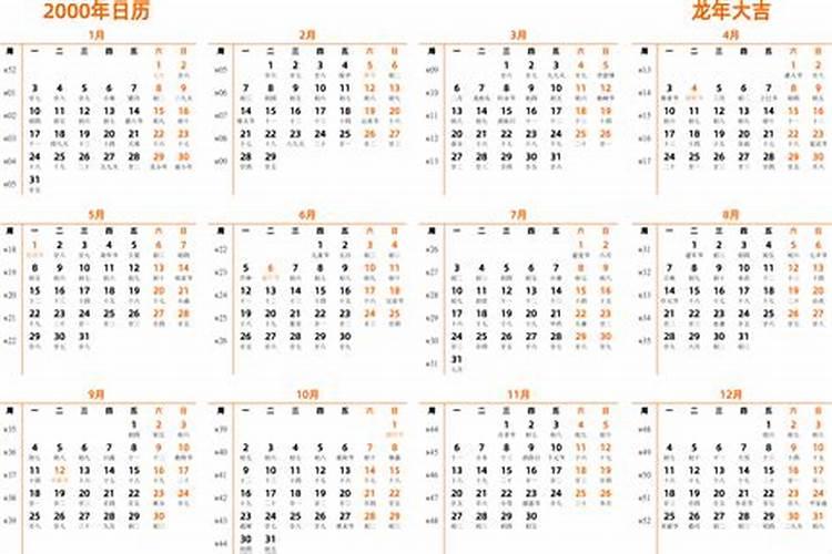 2000年腊月十七农历