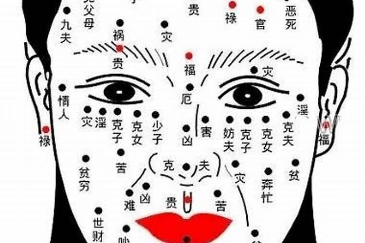 女人脸上哪里长痣好生辰八字？