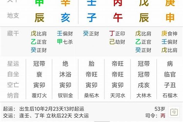 什么八字赚钱辛苦？