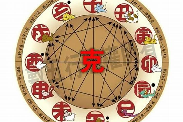 夫妻生肖不合如何化解？