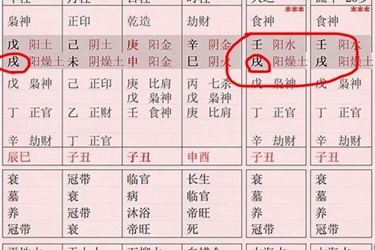 本命年对身体有影响吗？