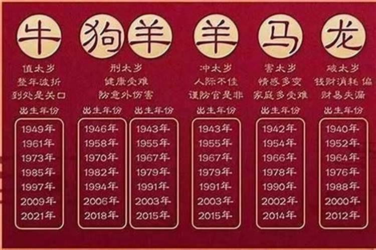 不是本命年犯太岁怎么化解？