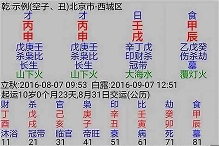 生辰八字怎么看合不合适的？
