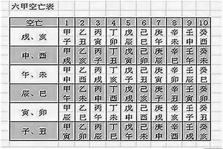生辰八字里的犯冲是什么意思？