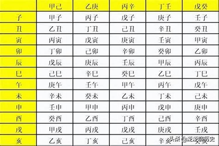 1979年12月二十六出生的运程