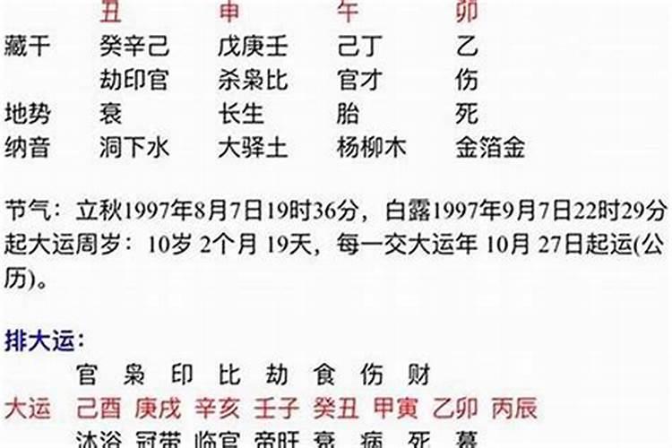 八字专旺格的特征