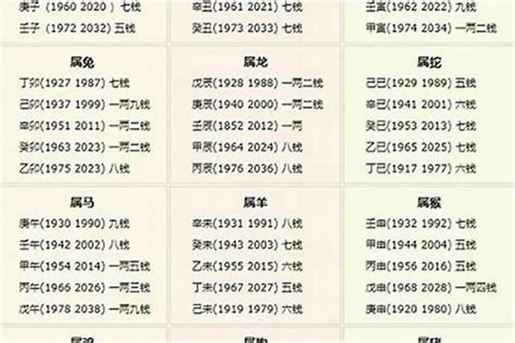 1998年四月二十五出生运程
