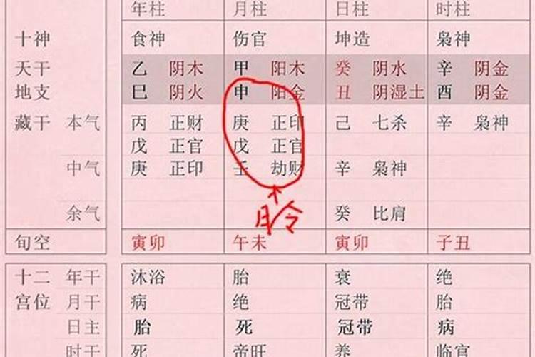八字断事其实很简单