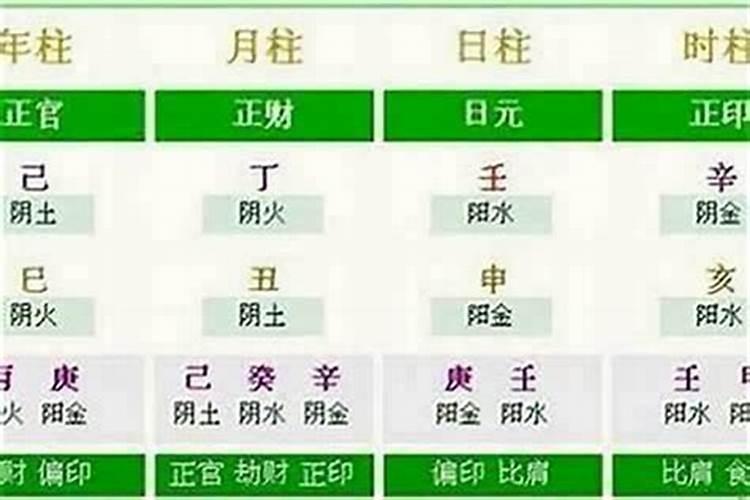 生辰八字两相克是怎么回事？