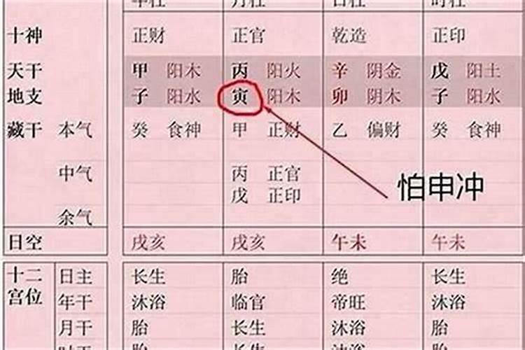 八字年柱不合其他合
