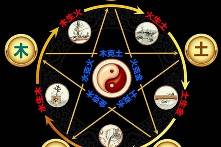 五行木旺是命硬吗？