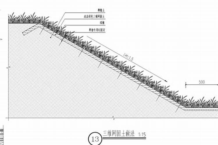 黔南长顺道土做法事