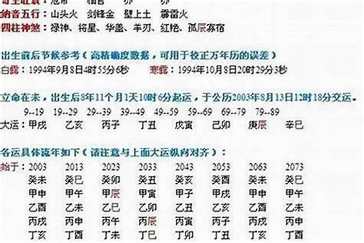 看生辰八字合不合看的是哪几哪些？