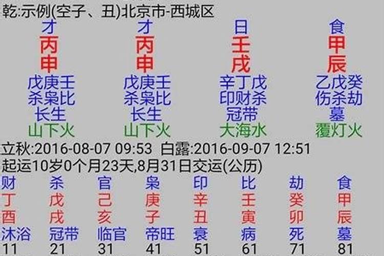 八字婚姻配对日期算法