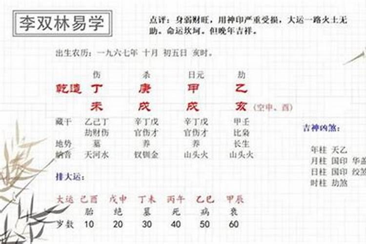 八字测男女能信吗？