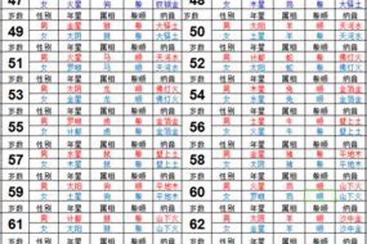 女属兔男属马合婚吗？