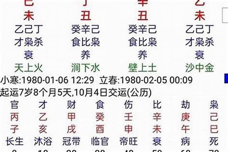 八字预测婚姻情况