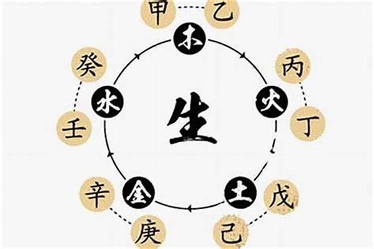 生辰八字食神乙丑什么意思？