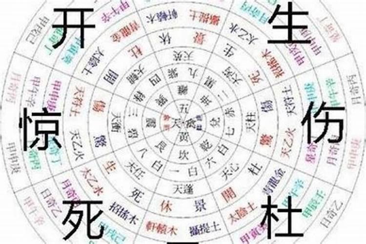 有利于事业的风水