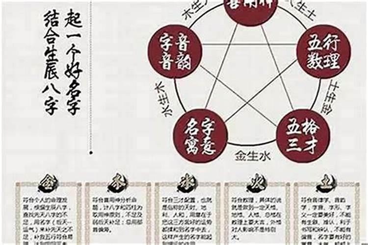 八字算命真的很可靠吗女人？